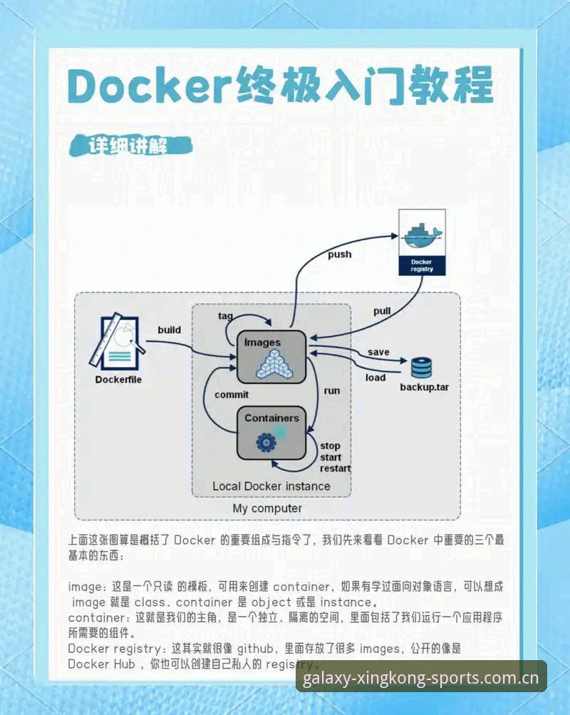 星空体育官方版本教程 从零开始的星空综合平台使用心得:资深用户教你搞定官方版本教程